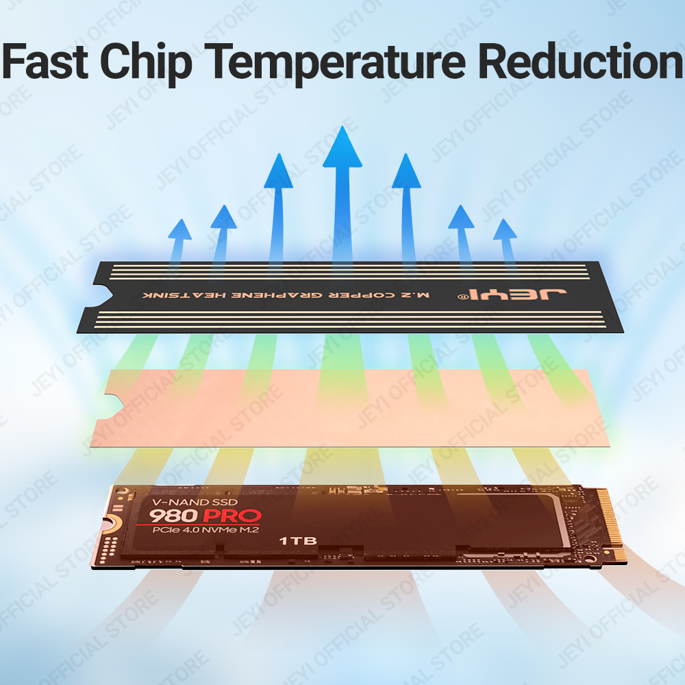 JEYI Graphene 2280 2242 2230 M - M2 Heatsink Cooler review and price