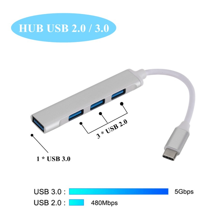 USB C HUB 3.0 Type C 4 Port Mu - Gaming Accessories Girly review and price
