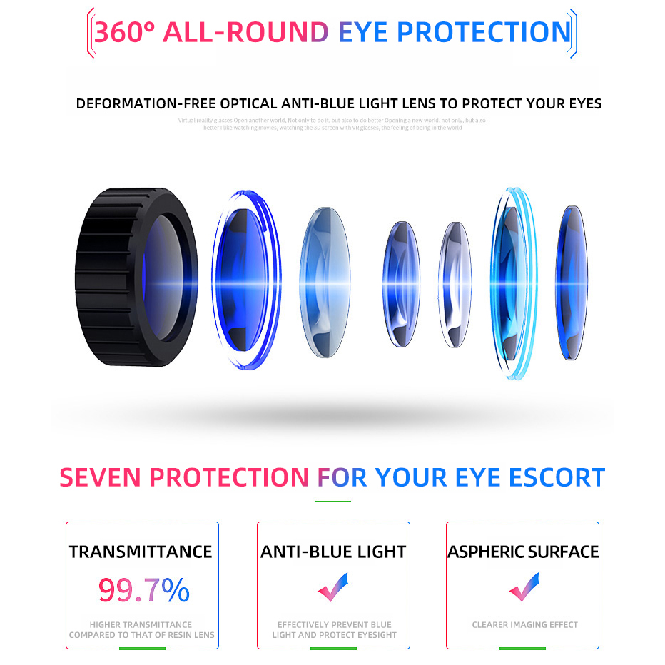 VR Glasses 3D Virtual Reality  - Gaming Accessories Bundle review and price