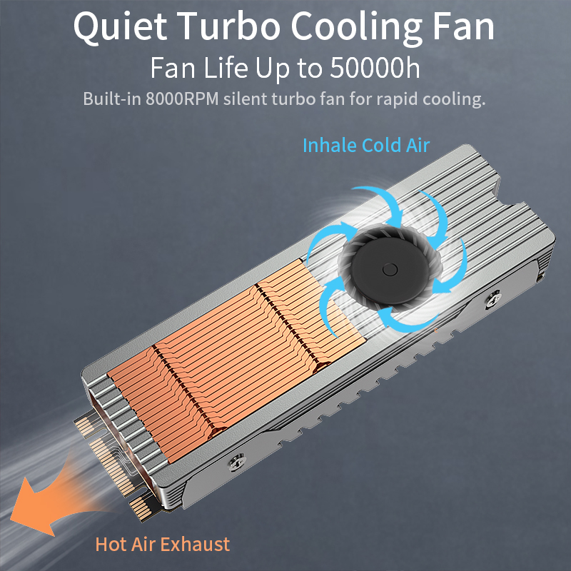 Teucer M.2 NVME SSD Heat Sink  - M2 Heatsink Cooler review and price