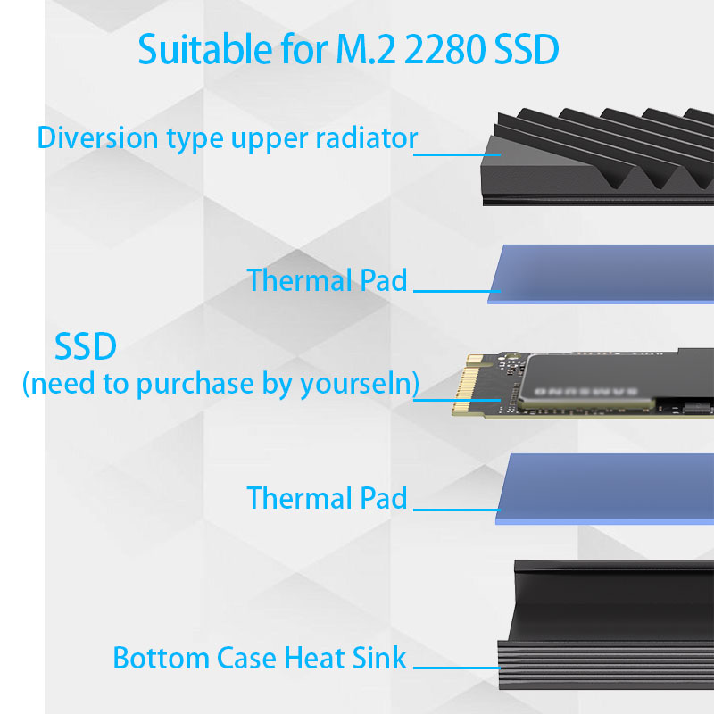 M.2 SSD NVMe Heat Sink M2 2280 - M2 Heatsink Cooler review and price