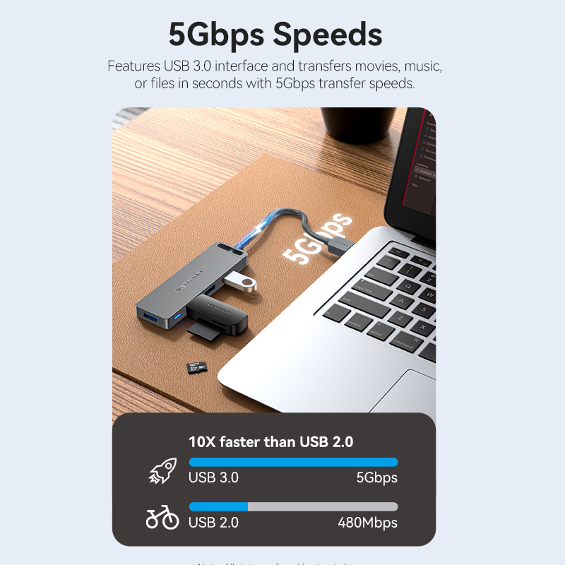 Vention USB Hub High Speed 4 P - Gaming Accessories Girly review and price