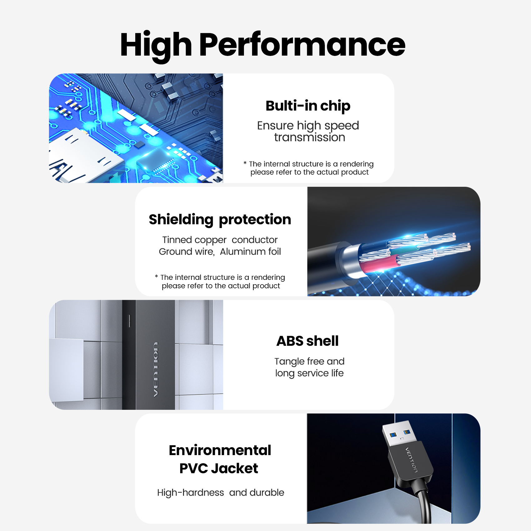 Vention USB Hub High Speed 4 P - Gaming Accessories Girly review and price