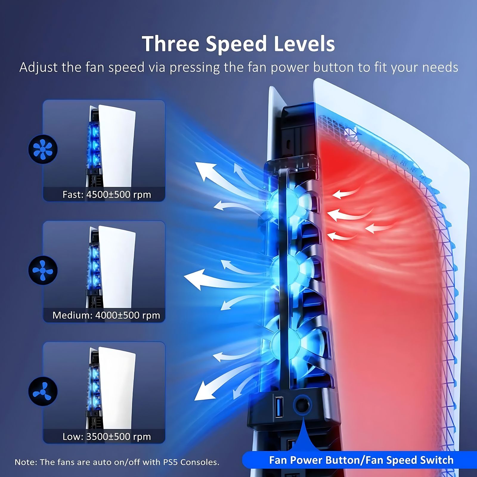 For PS5 Both Disc and Digital  - Gaming Accessories Playstation review and price