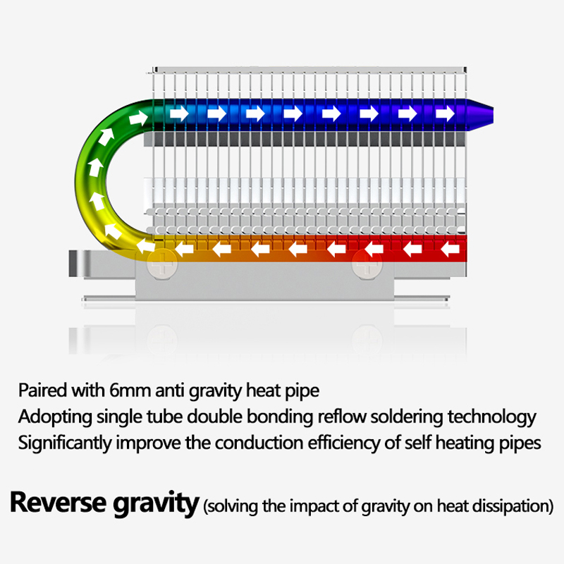 COOLLEO HR-09 M.2 2280 SSD Hea - M2 Heatsink Cooler review and price